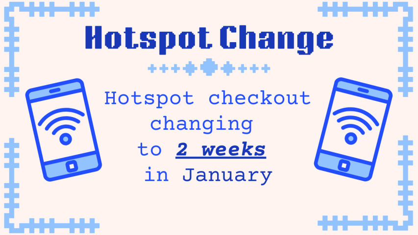 Hotspot checkout changing to 2 weeks in January